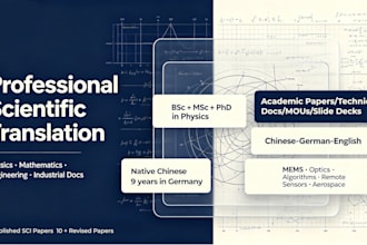 deliver technical document translation for business