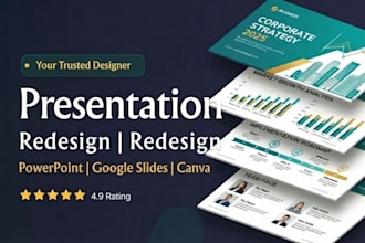 redesign your powerpoint, google slides, PDF, or canva presentation