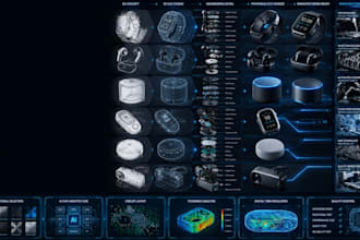 design smart devices , hardware, and consumer electronics for manufacturing
