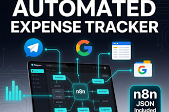 automate google sheets and excel with formulas reports dashboards and tracking