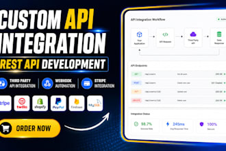 do custom API integration third party and rest API development