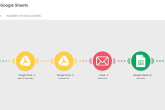 do automation of your business processes