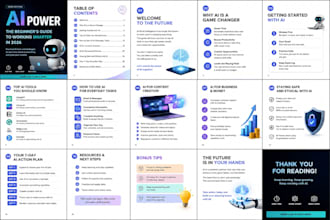 create a professional ebook design, formatting and PDF
