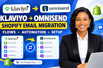 migrate klaviyo to omnisend shopify email flows automation