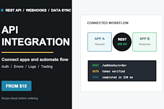 integrate rest apis webhooks and automate data sync