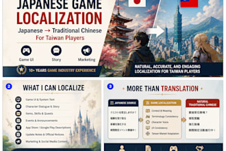 localize your japanese game into traditional chinese