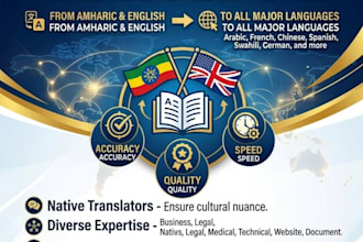 do professional translation in any language
