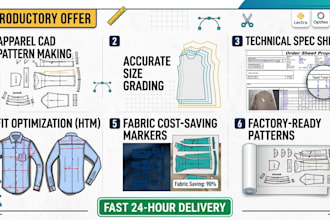 create professional garment cad patterns, grading and production markers
