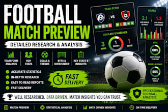 research football matches and write detailed previews with stats