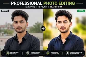 professionally edit, enhance and transform your photos