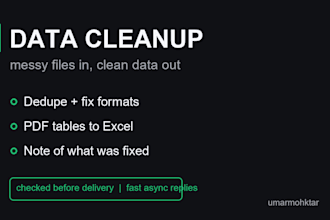 clean, deduplicate and format your messy data fast