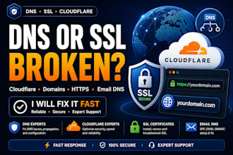 fix cloudflare dns domain and SSL problems