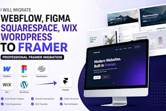 migrate webflow figma squarespace wix wordpress to framer framer migration