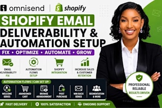 fix omnisend shopify email deliverability omnisend automation ecommerce setup
