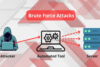 secure your vpn server from attack ddos attack brute force attack
