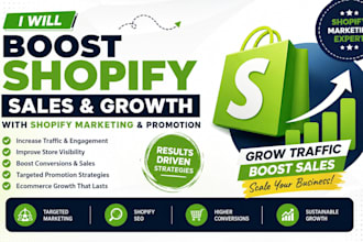 boost shopify sales with shopify marketing shopify promotion ecommerce marketing