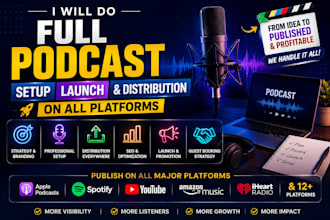do full podcast setup launch and distribution on all platforms
