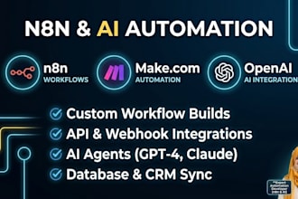 build ai automation workflows using n8n,make and apis