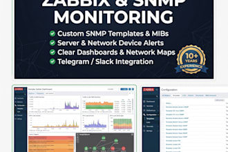 configure zabbix, create custom snmp templates, and network monitoring all