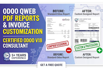 customize odoo qweb pdf reports invoices and quotations