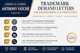 prepare a cease and desist for ecommerce and social media IP infringement