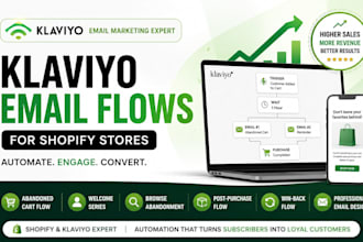 setup klaviyo abandoned cart and email flows for shopify