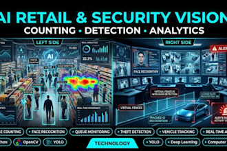 develop computer vision for retail, security surveillance counting and detection