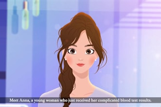 create modern 2d explainer videos