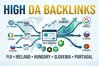 build high da backlinks on fiji, ireland, hungary, slovenia, portugal domain