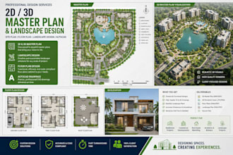design 2d 3d master plan, landscape design, site plan, floor plan, autocad