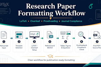 format and proofread research papers in latex overleaf