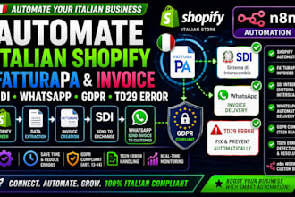 automate italian shopify fatturapa e invoice sdi whatsapp gdpr td29 error n8n