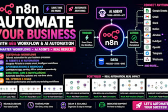 n8n workflow, workflow automation, n8n expert, n8n ai agent, ai automation