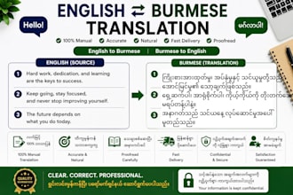 translate english to burmese and burmese to english