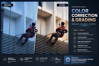 create clean and cinematic color grading for your photos