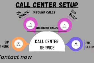 provide 3cx configuration with sip trunk did numbers,for inbound outbound calls