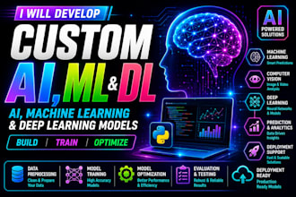 develop custom ai, machine learning and deep learning models