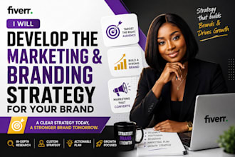 develop your brand positioning, messaging and customer strategy