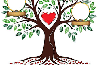 reserch your USA family tree