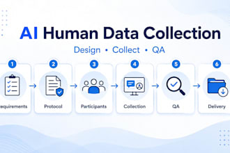 plan and manage ai training data collection for your projects