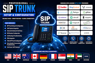 setup sip trunk for USA, UK and australia