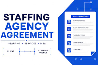 draft a professional staffing agency agreement or msa contract