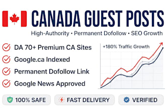 publish canada guest post on high da canadian sites dofollow