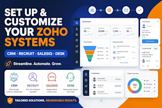 set up and customize your zoho crm, zoho recruit, zoho salesiq and zoho desk