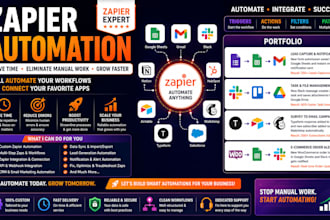 zapier automation zapier zapier expert zapier integration automation