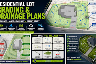 design lot grading, drainage plans, flood risk plan, stormwater design