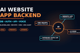 self hosted backend agent with db auth API elevenlabs voice revops CRM cro audit