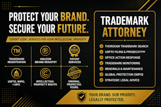 us trademark registration attorney for your brand, patent office action