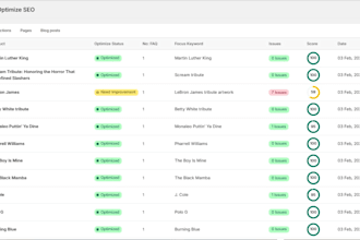 migrate prestashop shopware ecwid opencart volusion sellfy to shopify store