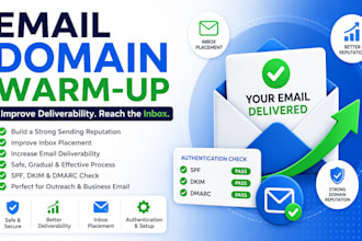 warm up your email domain and improve email deliverability